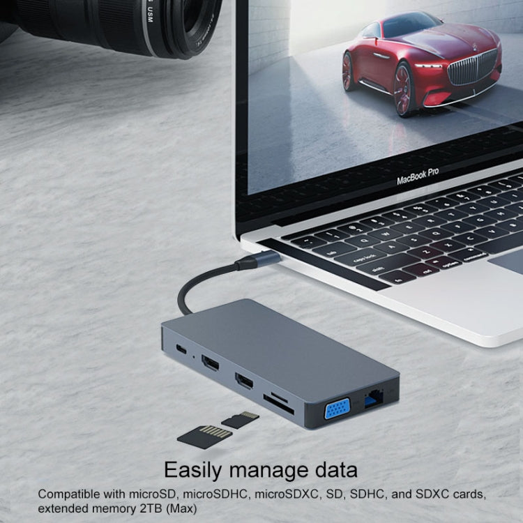 Base de expansión HUB multifunción tipo C / USB-C Blueendless 12 en 1, 12 In 1