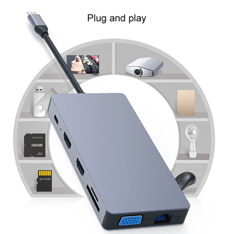 Base de expansión HUB multifunción tipo C / USB-C Blueendless 12 en 1, 12 In 1