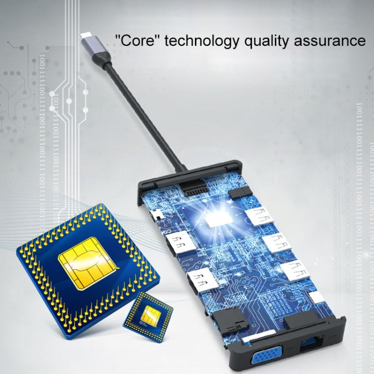 Base de expansión HUB multifunción tipo C / USB-C Blueendless 12 en 1, 12 In 1