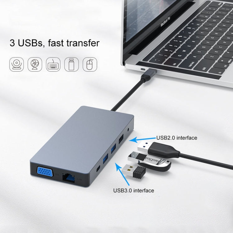 Base de expansión HUB multifunción tipo C / USB-C Blueendless 12 en 1, 12 In 1