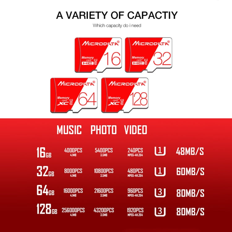 Tarjeta de memoria MICRODATA 16GB de alta velocidad U1 roja y blanca TF (Micro SD), 16GB