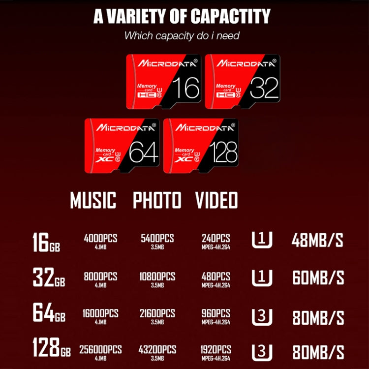 Tarjeta de memoria MICRODATA 128GB U3 de alta velocidad roja y negra TF (Micro SD), 128GB