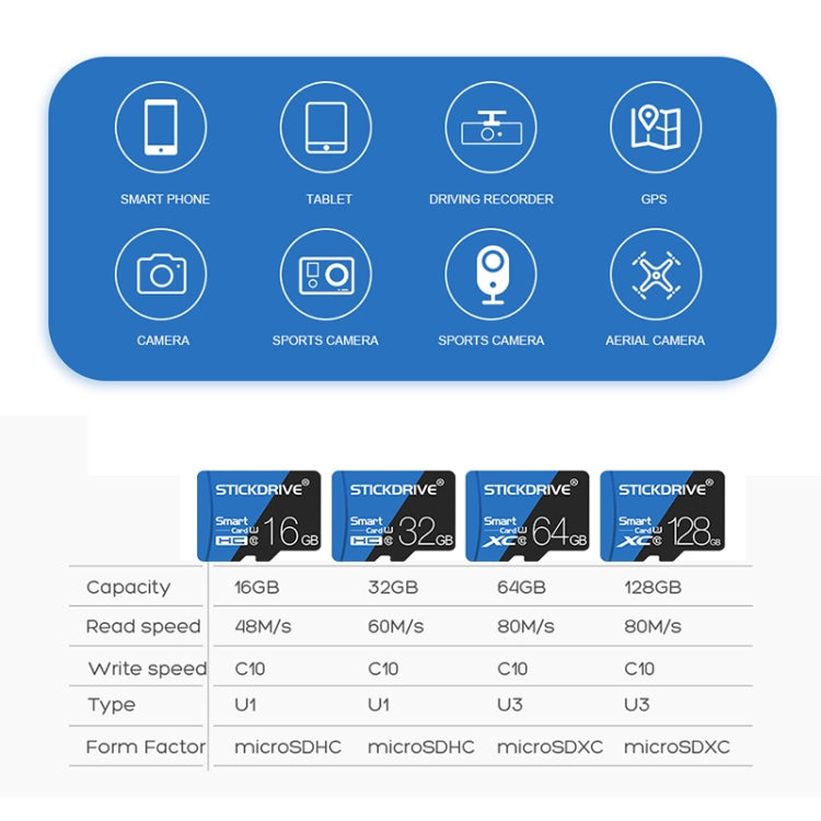 Tarjeta de memoria STICKDRIVE 64GB U3 de alta velocidad azul y negra TF (Micro SD), 64GB