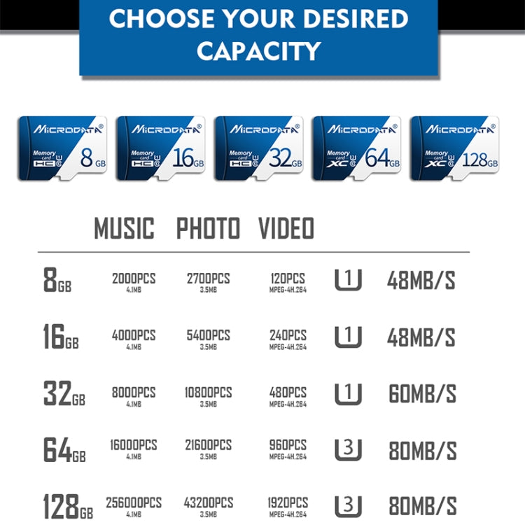 Tarjeta de Memoria MICRODATA 16GB U1 Azul y Blanca TF(Micro SD), 16GB