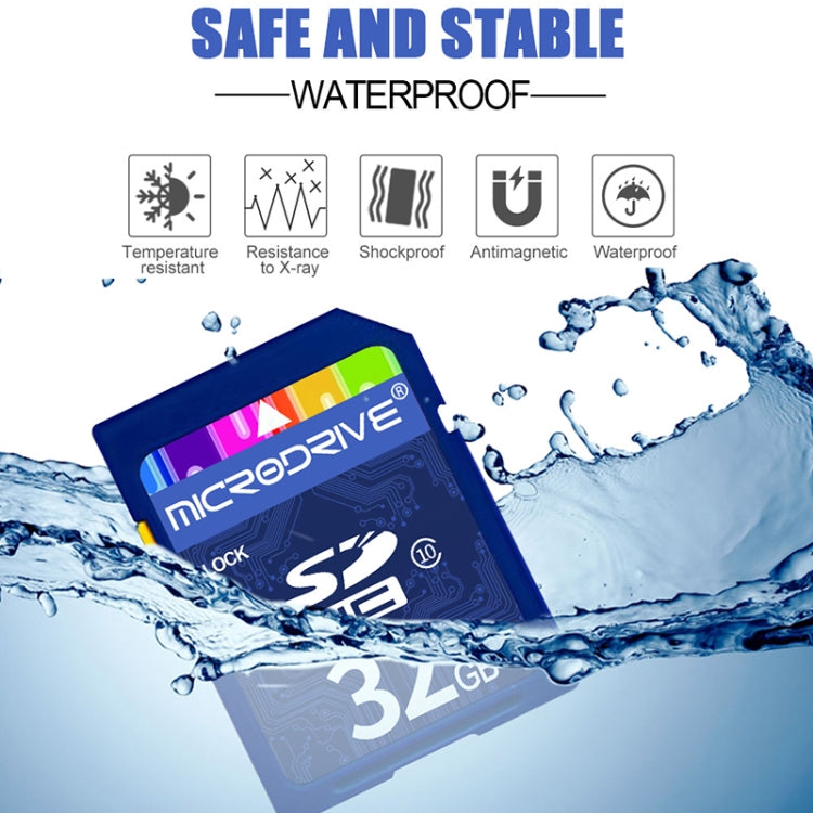 Tarjeta de memoria SD Microdrive de 64 GB de alta velocidad Clase 10 para todos los dispositivos digitales con ranura para tarjeta SD, 64GB