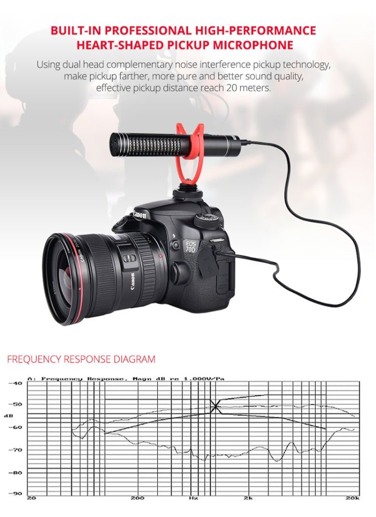YELANGU YLG9930B MIC05 Micrófono de condensador de vídeo para entrevista profesional con cable de audio de 3,5 mm para videocámara DSLR y DV