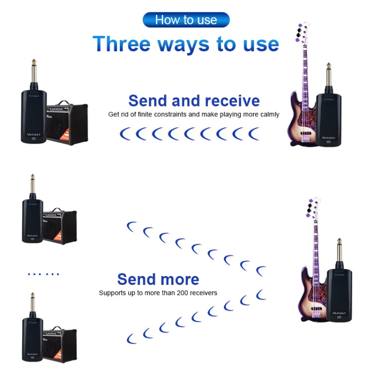 Measy AU688-U 20 canales Sistema de guitarra inalámbrico Receptor transmisor de instrumentos musicales recargable, AU688-U Black