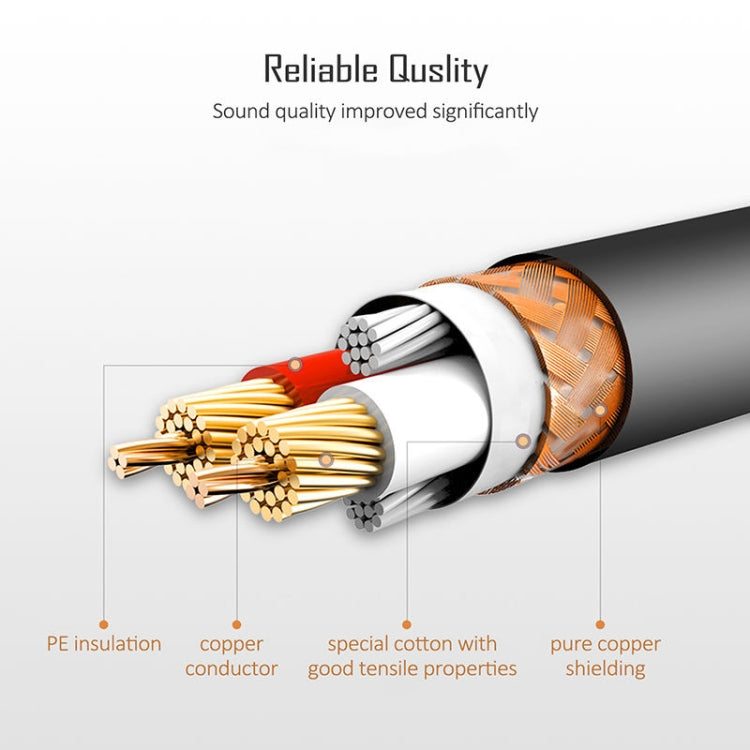 Cable blindado de micrófono XLR macho a XLR hembra de 1,8 m y 3 pines, cable de audio para micrófono, Length: 1.8m