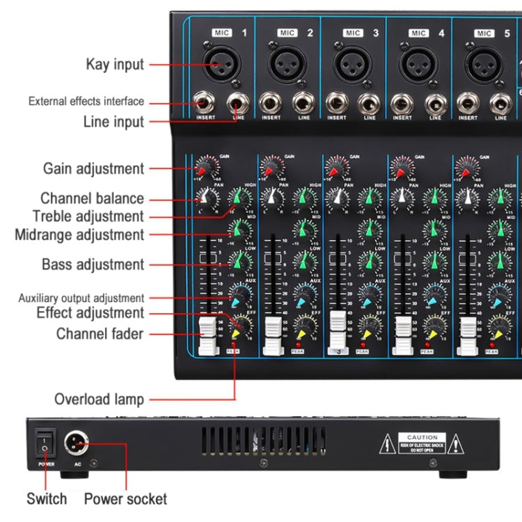 Mezclador de reverberación USB Bluetooth F7 Home de 7 canales, enchufe de EE. UU., F7 US Plug