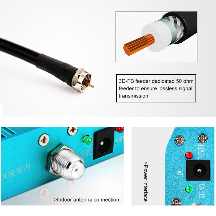 Kit amplificador de repetidor de señal telefónica GSM 900MHz