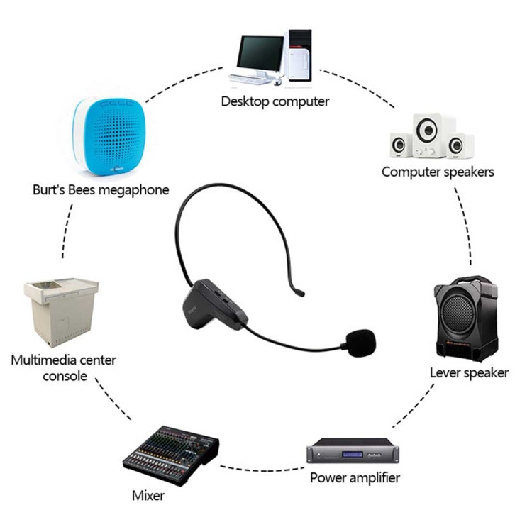 ASiNG WM01 Micrófono captador electrónico de transmisión de audio inalámbrico de 2,4 GHz, distancia de transmisión: 50 m, WM01