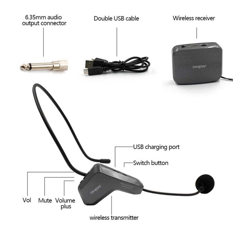 ASiNG WM01 Micrófono captador electrónico de transmisión de audio inalámbrico de 2,4 GHz, distancia de transmisión: 50 m, WM01