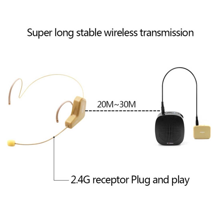 ASiNG WM03 Micrófono captador electrónico de transmisión de audio inalámbrico de 2,4 GHz, distancia de transmisión: 20-30 m, WM03