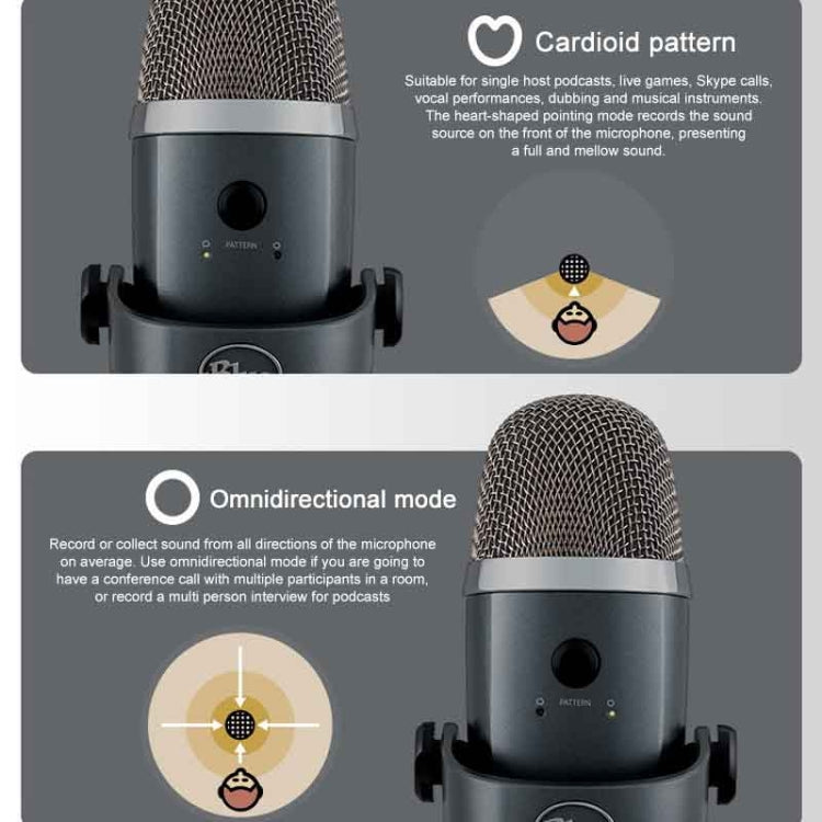 Logitech Blue Yeti Nano Condenser Micrófono digital USB para transmisión en vivo, Blue Yeti Nano