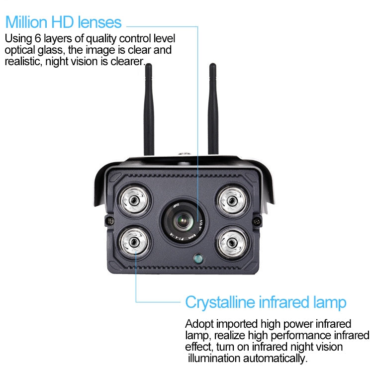 J-02100 Cámara IP Wifi inalámbrica inteligente con antena dual de 1.0MP, compatible con visión nocturna por infrarrojos y tarjeta TF (64 GB máx.), J-02100