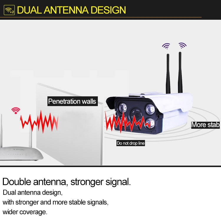 J-02100 Cámara IP Wifi inalámbrica inteligente con antena dual de 1.0MP, compatible con visión nocturna por infrarrojos y tarjeta TF (64 GB máx.), J-02100