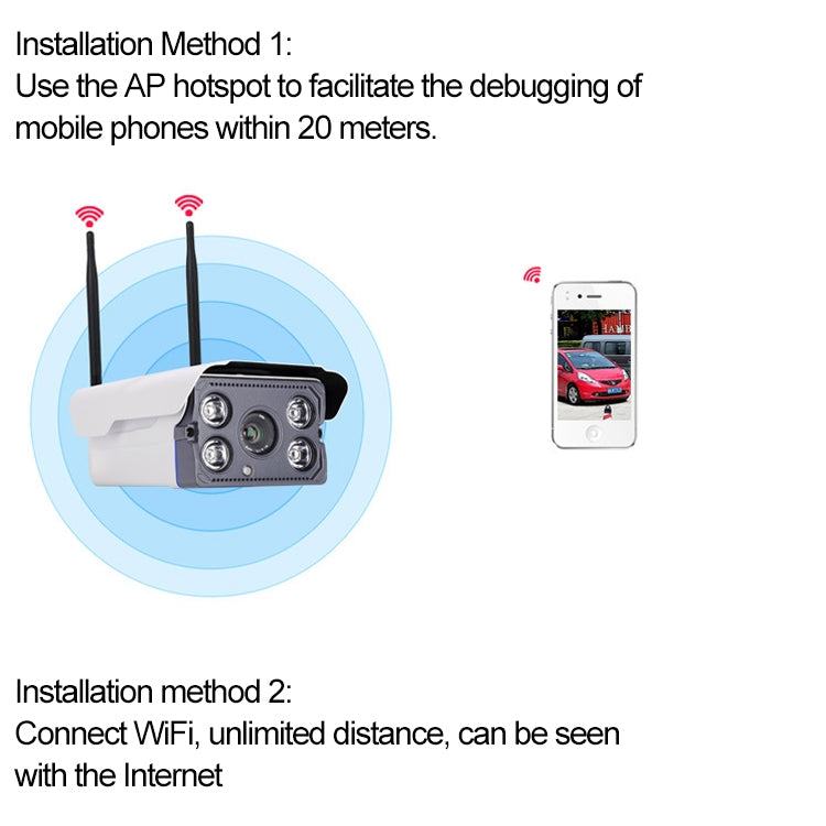 J-02100 Cámara IP Wifi inalámbrica inteligente con antena dual de 1.0MP, compatible con visión nocturna por infrarrojos y tarjeta TF (64 GB máx.), J-02100
