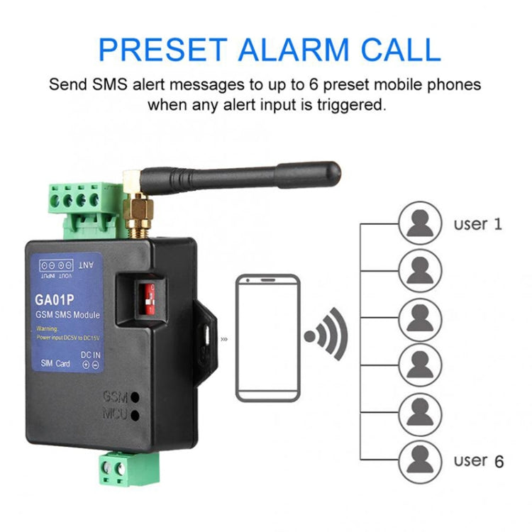 GA01P Mini módulo de alarma de teléfono GSM SMS con apagado inteligente, GA01P