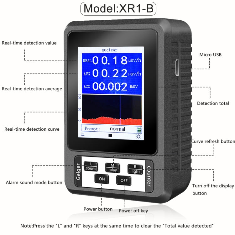 Detector de radiación nuclear con pantalla digital XR1-B