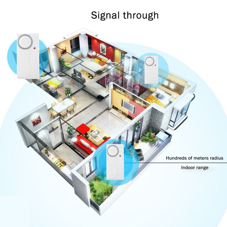 Seguridad para el hogar Control remoto inalámbrico puerta ventana sirena Sensor magnético alarma advertencia, 1 control remoto + 2 sensores magnéticos, FYD-1366