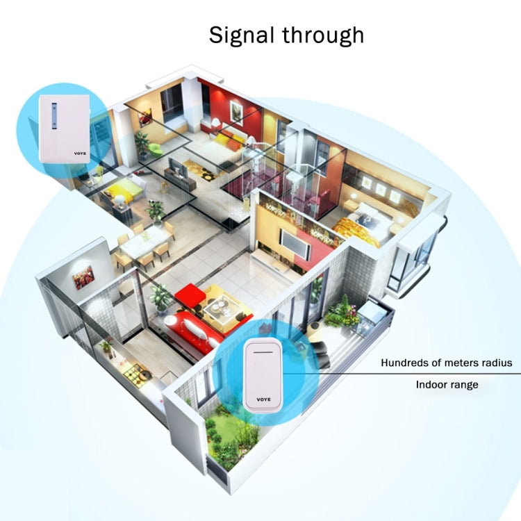 VOYE V015F2 Timbre inalámbrico para el hogar con música inteligente y receptor dual, distancia del control remoto: 120 m (aire abierto), V015F2