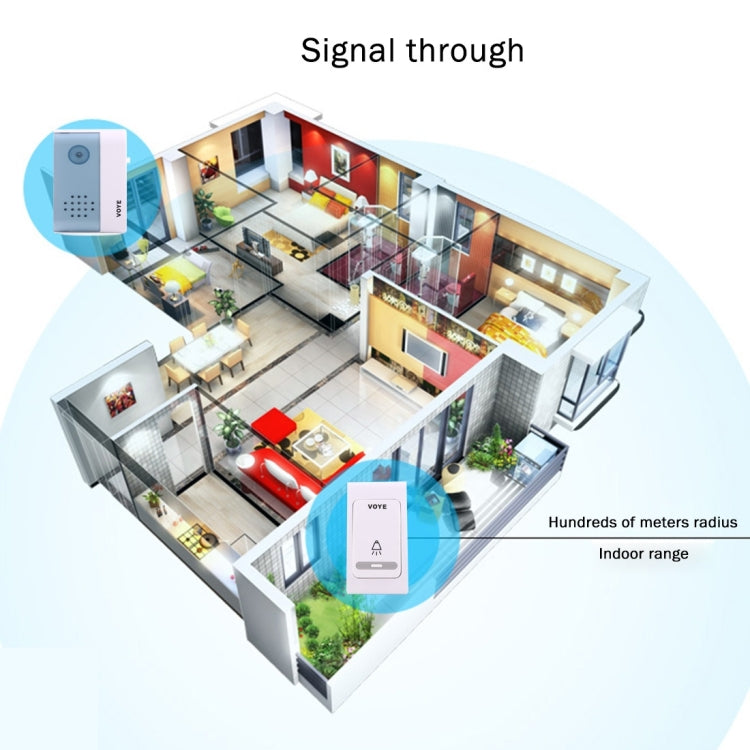VOYE V004B2 Timbre inalámbrico para el hogar con música inteligente y receptor dual, distancia del control remoto: 120 m (aire libre), V004B2