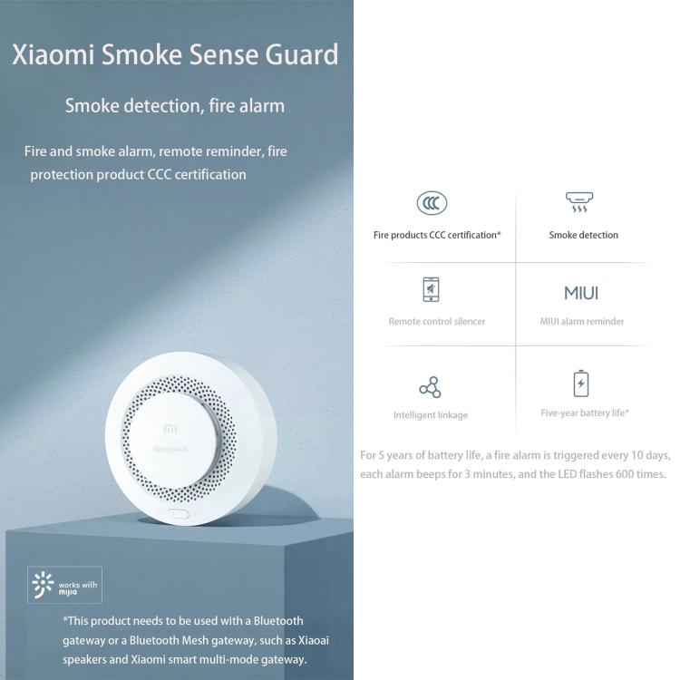 Original Xiaomi Mijia Honeywell alarma de incendio inteligente detector de humo alarma, funciona con puerta de enlace multifuncional (CA1001) Control de aplicación Mihome, APP Control