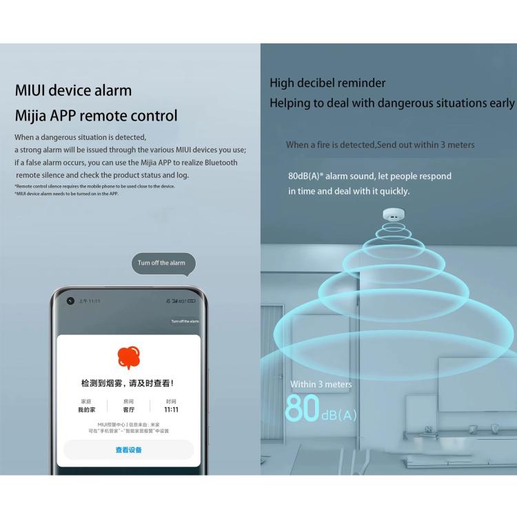 Original Xiaomi Mijia Honeywell alarma de incendio inteligente detector de humo alarma, funciona con puerta de enlace multifuncional (CA1001) Control de aplicación Mihome, APP Control
