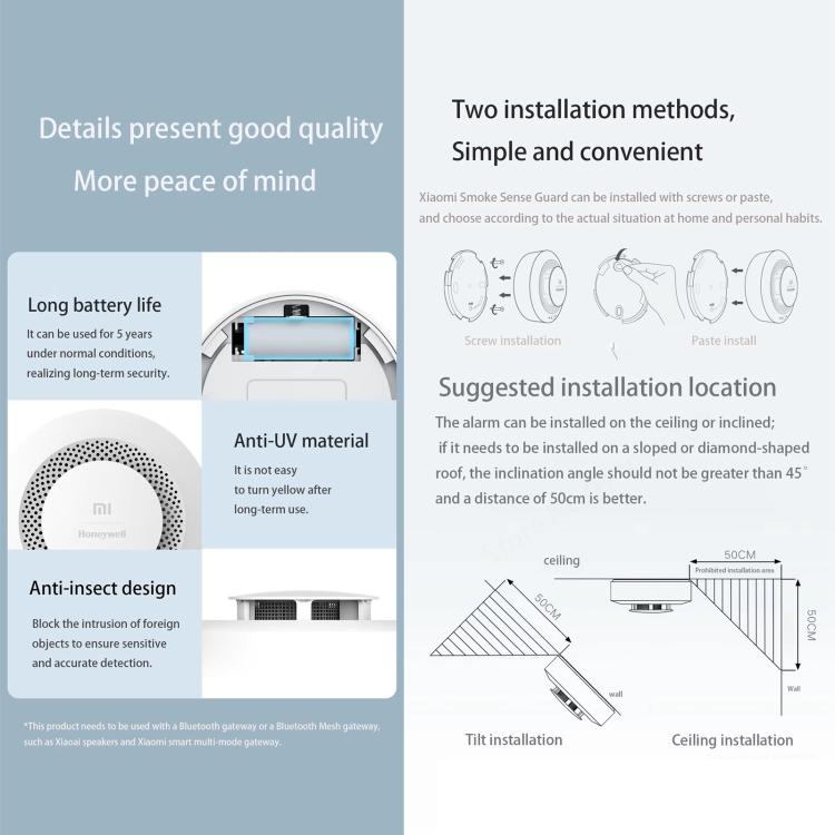 Original Xiaomi Mijia Honeywell alarma de incendio inteligente detector de humo alarma, funciona con puerta de enlace multifuncional (CA1001) Control de aplicación Mihome, APP Control