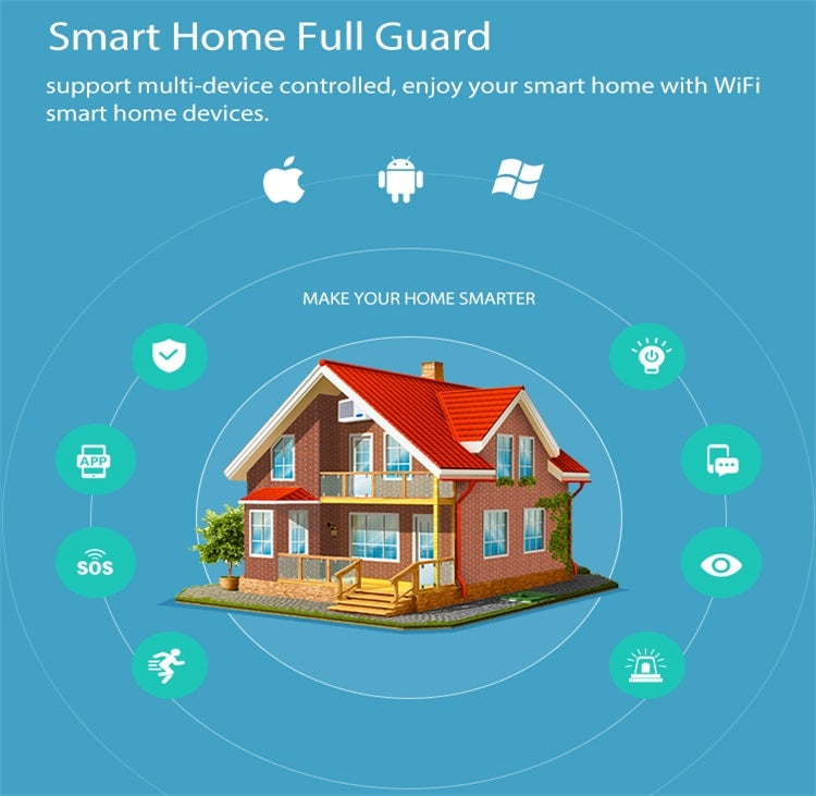 NEO NAS-PD01W Sensor de movimiento inalámbrico WiFi PIR, compatible con sistemas Android/IOS y LED rojo ultrabrillante