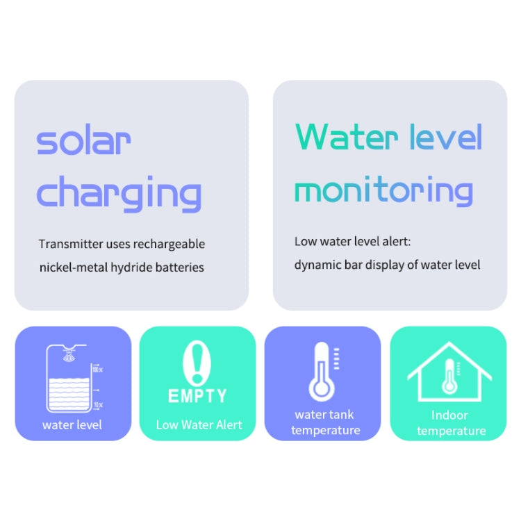 Medidor de nivel de líquido ultrasónico con carga solar TS-FT003, TS-FT003