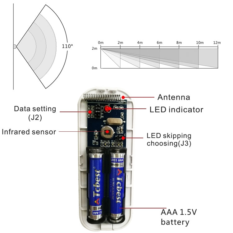 Detector PIR inalámbrico inteligente PA-92R, PA-92R