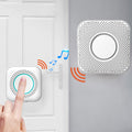 Timbre inalámbrico inteligente PJ-16 con volumen ajustable de 8 niveles y 36 tonos de llamada