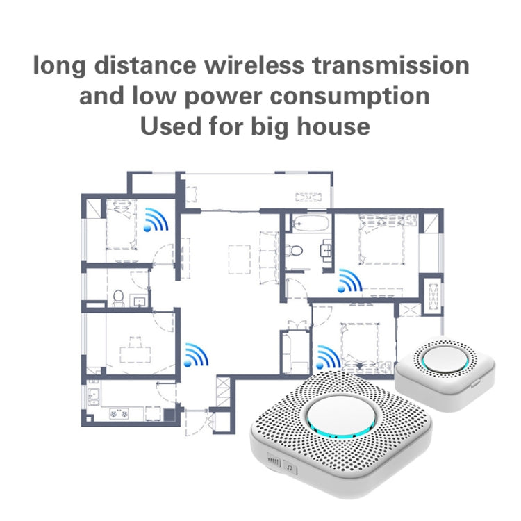 Timbre inalámbrico inteligente PJ-16 con volumen ajustable de 8 niveles y 36 tonos de llamada