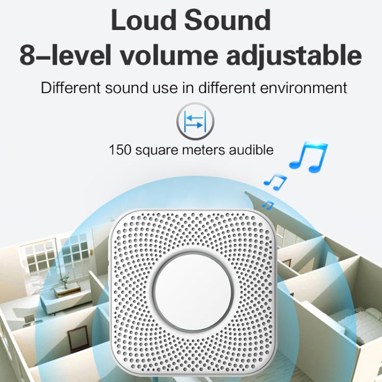 Timbre inalámbrico inteligente PJ-16 con volumen ajustable de 8 niveles y 36 tonos de llamada