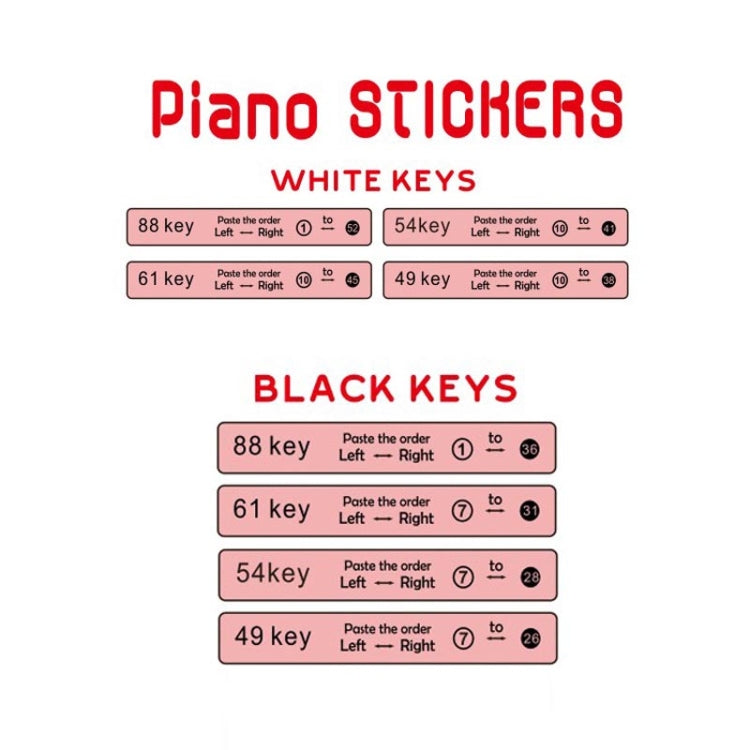 2 uds 88 / 61 / 54 / 49 teclas Piano órgano electrónico teclado rollo de mano Piano notación escala Musical pegatina transparente, 2 PCS Musical Scale Transparent Sticker