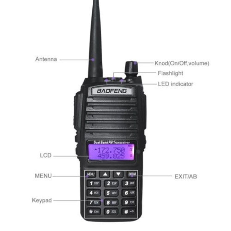 BaoFeng UV-82 5W Radio bidireccional de doble banda FM VHF UHF Walkie Talkie portátil, UV-82