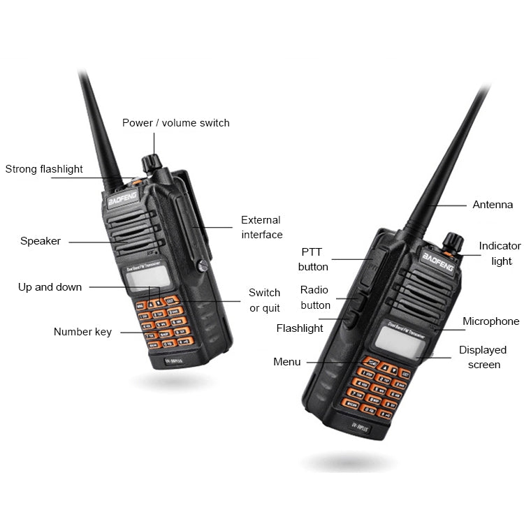 BaoFeng BF-UV9Rplus 8W Walkie Talkie con antena portátil de radio de doble banda resistente al agua, enchufe de la UE, BF-UV9Rplus EU Plug