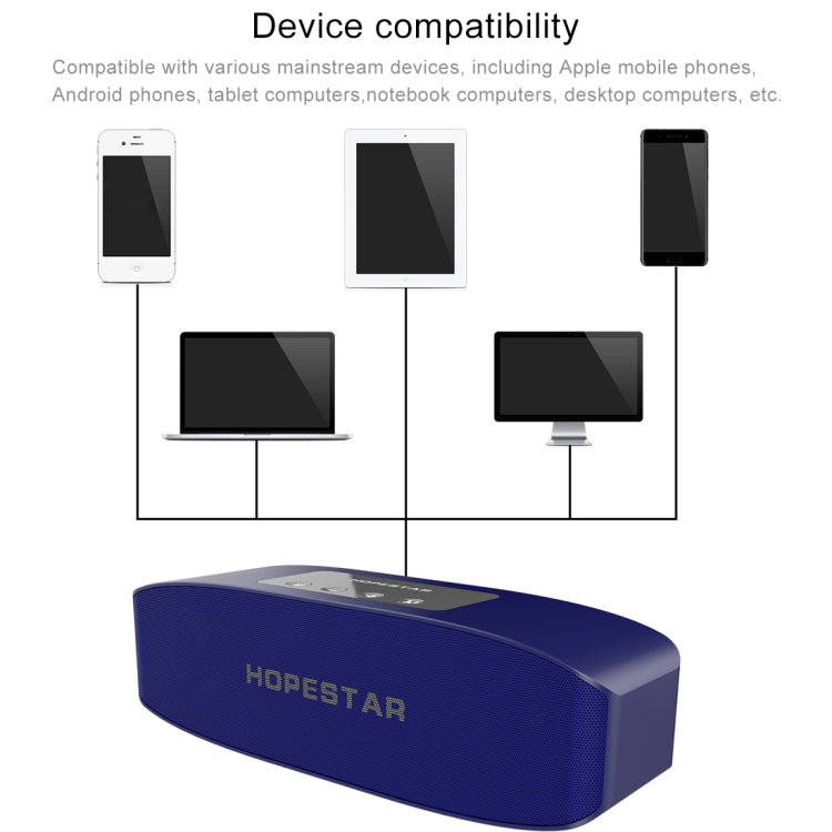 HOPESTAR H11 Mini Altavoz Bluetooth Inalámbrico Conejo Portátil, Micrófono Incorporado, Soporte AUX/Llamada Manos Libres/FM/TF, H11