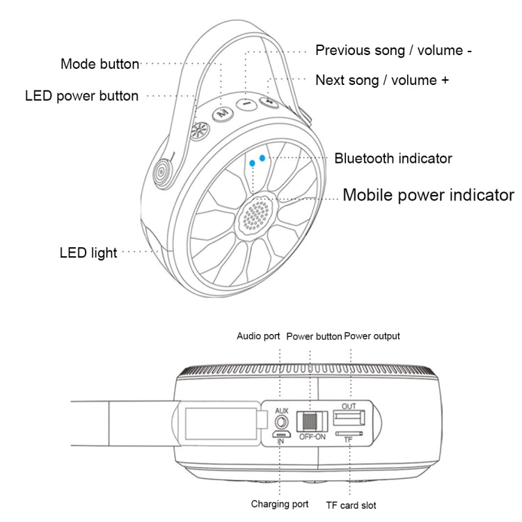 Para iPhone, Galaxy, Sony, Lenovo, HTC, Huawei, Google, LG, Xiaomi y otros teléfonos inteligentes