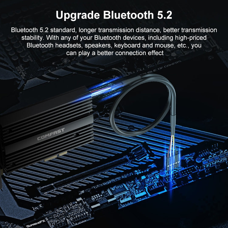 COMFAST CF-AX210 PRO 5374Mbps Tribanda + Bluetooth 5.2 Tarjeta de red inalámbrica WiFi6E PCI-E con disipador de calor, CF-AX210 PRO