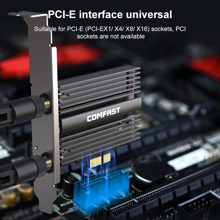 COMFAST CF-AX210 PRO 5374Mbps Tribanda + Bluetooth 5.2 Tarjeta de red inalámbrica WiFi6E PCI-E con disipador de calor, CF-AX210 PRO