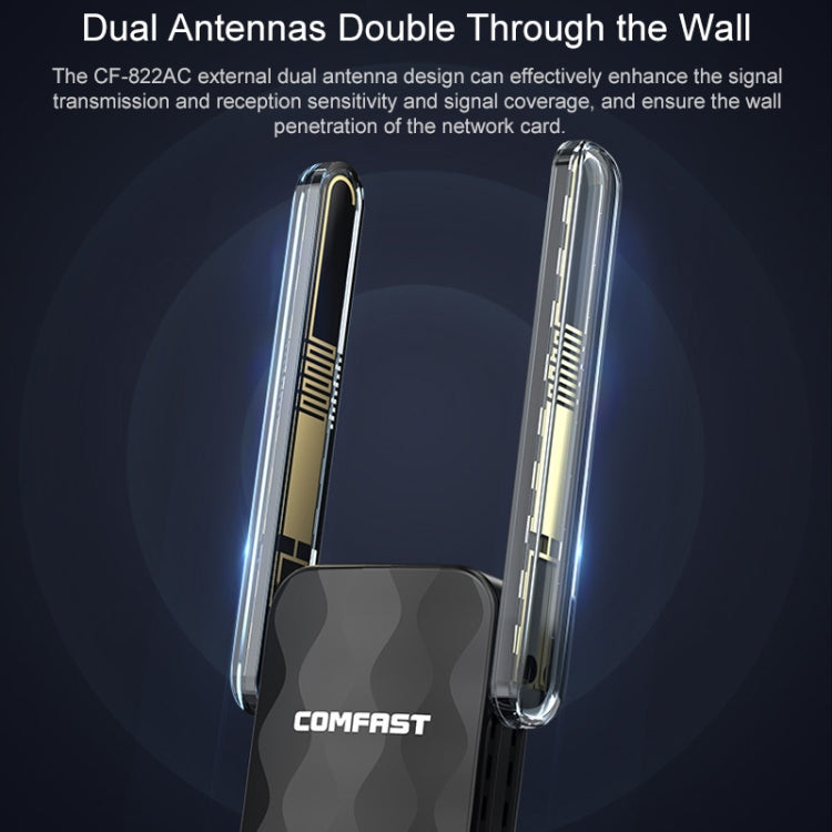 COMFAST CF-822AC 600Mbps 5G Receptor adaptador de red USB Wifi de doble banda, CF-822AC