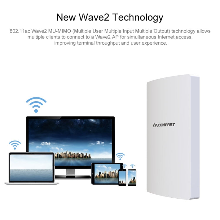COMFAST CF-WA350 1300Mbps Amplificador de señal POE para exteriores Enrutador inalámbrico / AP, CF-WA350