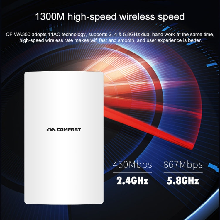 COMFAST CF-WA350 1300Mbps Amplificador de señal POE para exteriores Enrutador inalámbrico / AP, CF-WA350