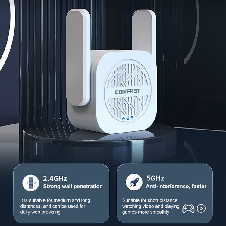 COMFAST CF-WR765AC Amplificador repetidor inalámbrico de doble banda de 1200 Mbps con antena externa, CF-WR765AC