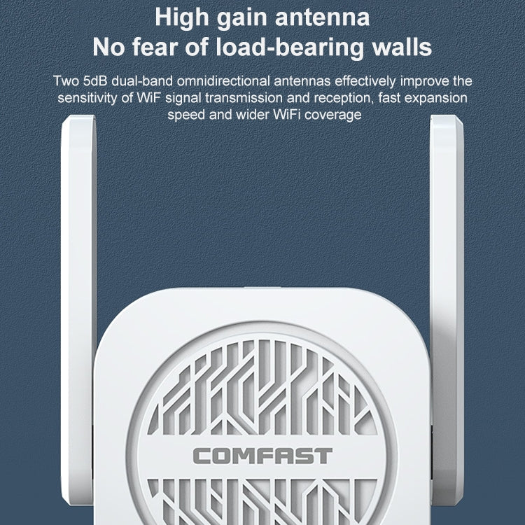 COMFAST CF-WR765AC Amplificador repetidor inalámbrico de doble banda de 1200 Mbps con antena externa, CF-WR765AC
