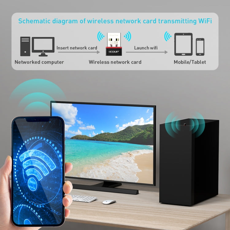 EP-A300 300 Mbps WiFi 6 USB Free Driver Adaptador de red, EP-AX300