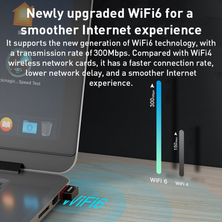 EP-A300 300 Mbps WiFi 6 USB Free Driver Adaptador de red, EP-AX300