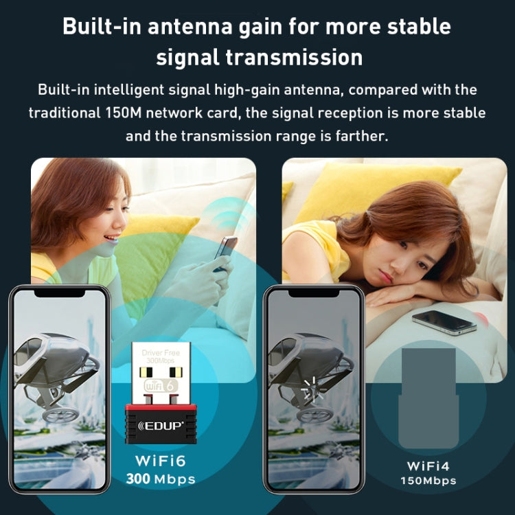 EP-A300 300 Mbps WiFi 6 USB Free Driver Adaptador de red, EP-AX300
